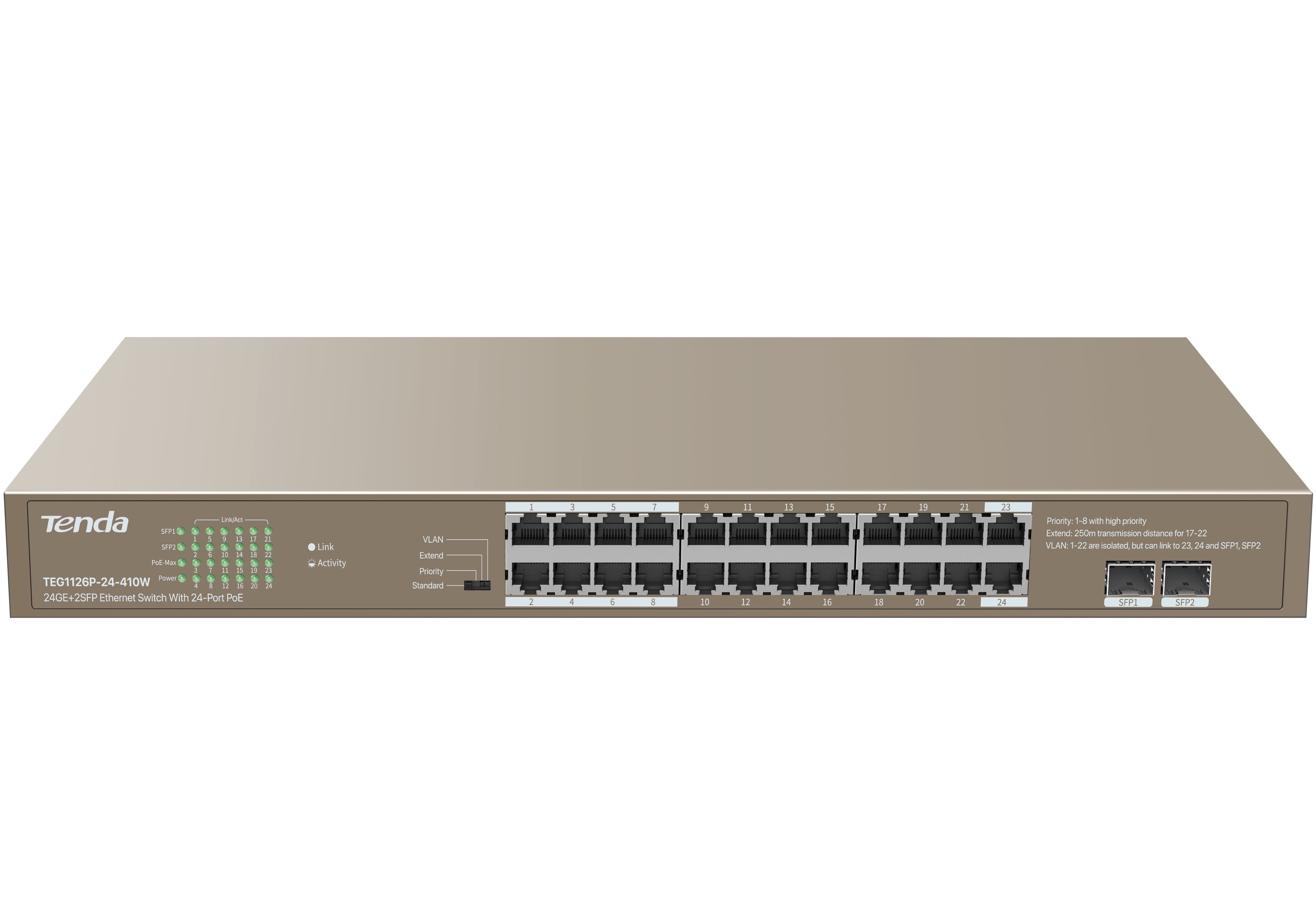 TENDA TEG1126P-24-410W Коммутатор в стойку 24-Ports 10/100/1000 Base-T + 2-Ports 1000 Base-X SFP 16-Ports PoE(PoE бюджет 370W)