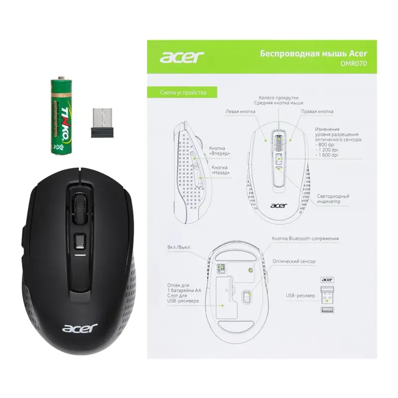 Acer OMR070